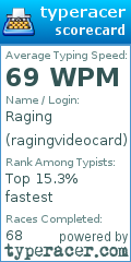 Scorecard for user ragingvideocard