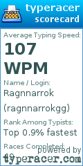 Scorecard for user ragnnarrokgg