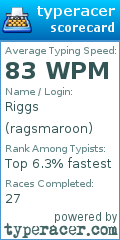 Scorecard for user ragsmaroon