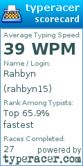 Scorecard for user rahbyn15
