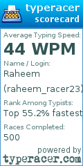 Scorecard for user raheem_racer23