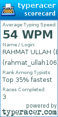 Scorecard for user rahmat_ullah106