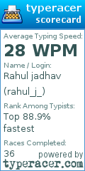 Scorecard for user rahul_j_