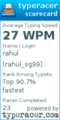 Scorecard for user rahul_sg99