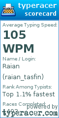 Scorecard for user raian_tasfin