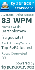 Scorecard for user raigeqwitz