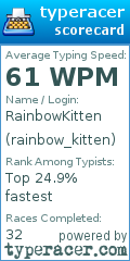 Scorecard for user rainbow_kitten