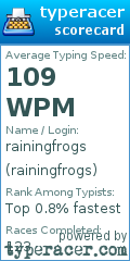 Scorecard for user rainingfrogs