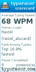 Scorecard for user raizel_alucard
