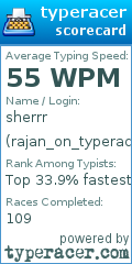 Scorecard for user rajan_on_typeracer