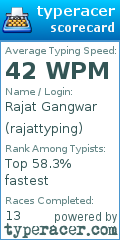 Scorecard for user rajattyping