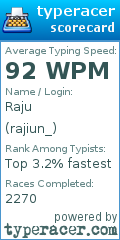 Scorecard for user rajiun_