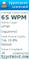 Scorecard for user rajummii