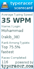 Scorecard for user rakib_38