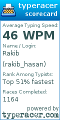 Scorecard for user rakib_hasan