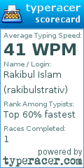 Scorecard for user rakibulstrativ