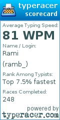 Scorecard for user ramb_