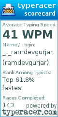 Scorecard for user ramdevgurjar