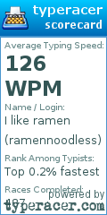 Scorecard for user ramennoodless