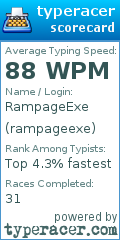 Scorecard for user rampageexe