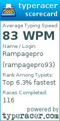 Scorecard for user rampagepro93