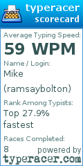Scorecard for user ramsaybolton
