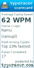 Scorecard for user ramupl