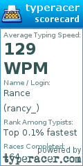 Scorecard for user rancy_