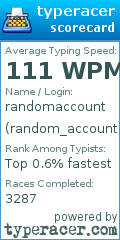Scorecard for user random_account1