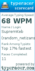 Scorecard for user random_netizans