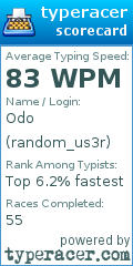 Scorecard for user random_us3r