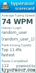 Scorecard for user random_user_1