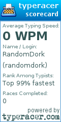 Scorecard for user randomdork