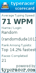 Scorecard for user randomdude101