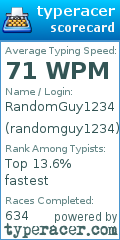 Scorecard for user randomguy1234
