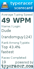 Scorecard for user randomguy124