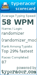 Scorecard for user randomizer_mockry