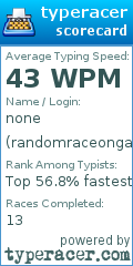 Scorecard for user randomraceongame