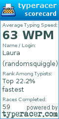 Scorecard for user randomsquiggle