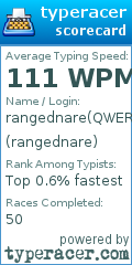 Scorecard for user rangednare