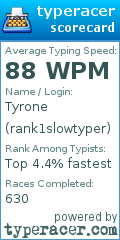 Scorecard for user rank1slowtyper