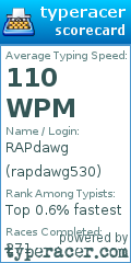 Scorecard for user rapdawg530