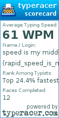 Scorecard for user rapid_speed_is_my_middle_name