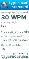 Scorecard for user raposa_o_rapidinho