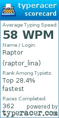 Scorecard for user raptor_lina