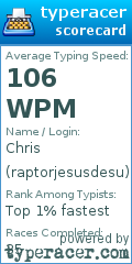 Scorecard for user raptorjesusdesu
