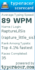 Scorecard for user rapture_little_sis
