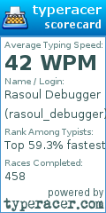 Scorecard for user rasoul_debugger