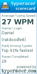Scorecard for user ratdoodle8