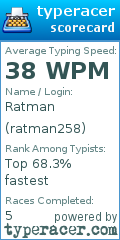 Scorecard for user ratman258